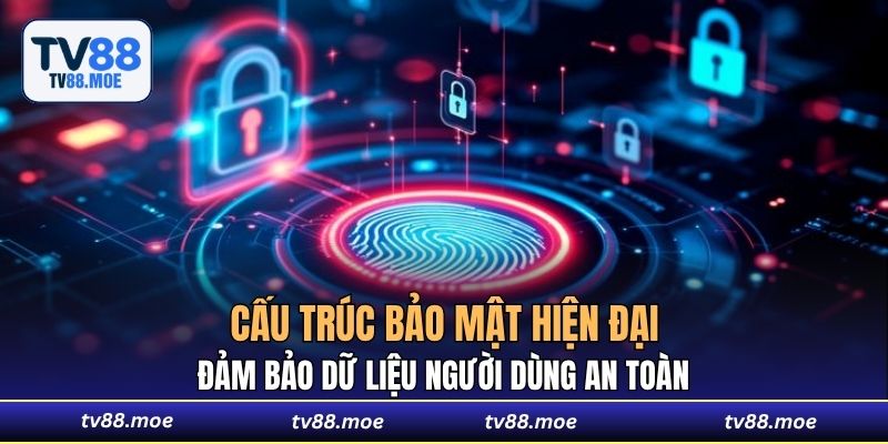 Cấu trúc bảo mật hiện đại đảm bảo dữ liệu người dùng an toàn
